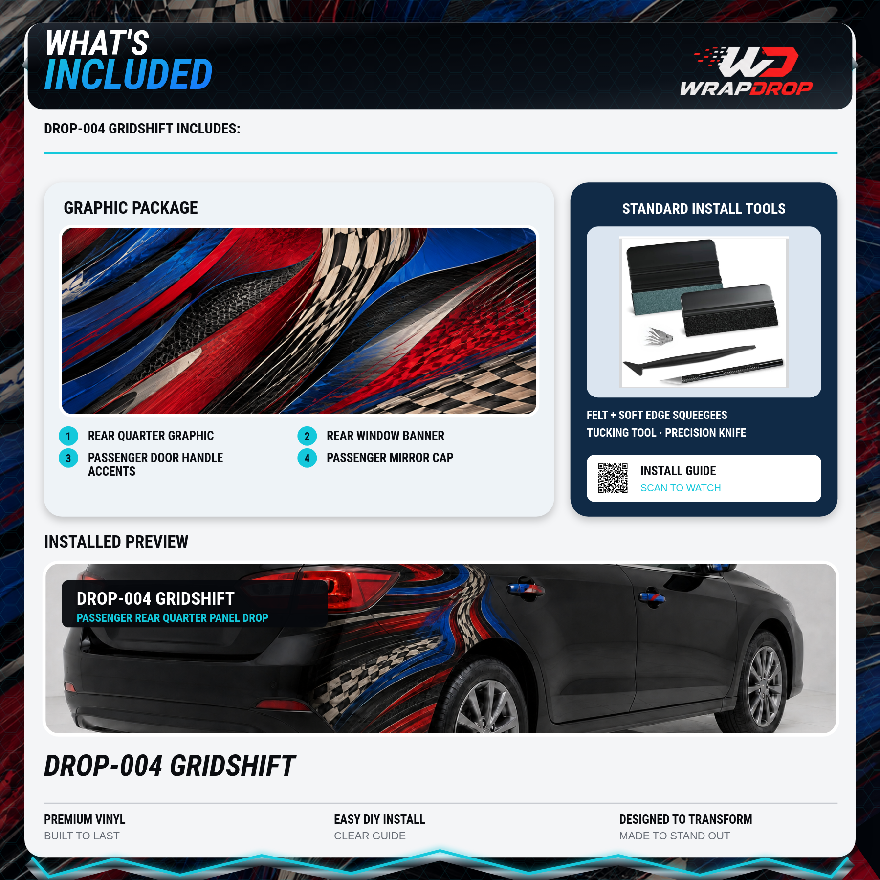 GRIDSHIFT kit overview showing the rear-quarter, banner, mirror-cap, and handle graphics